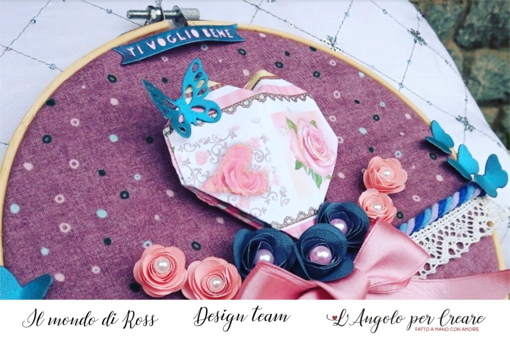 realizzare un home decor per la mamma fai da te con telaio