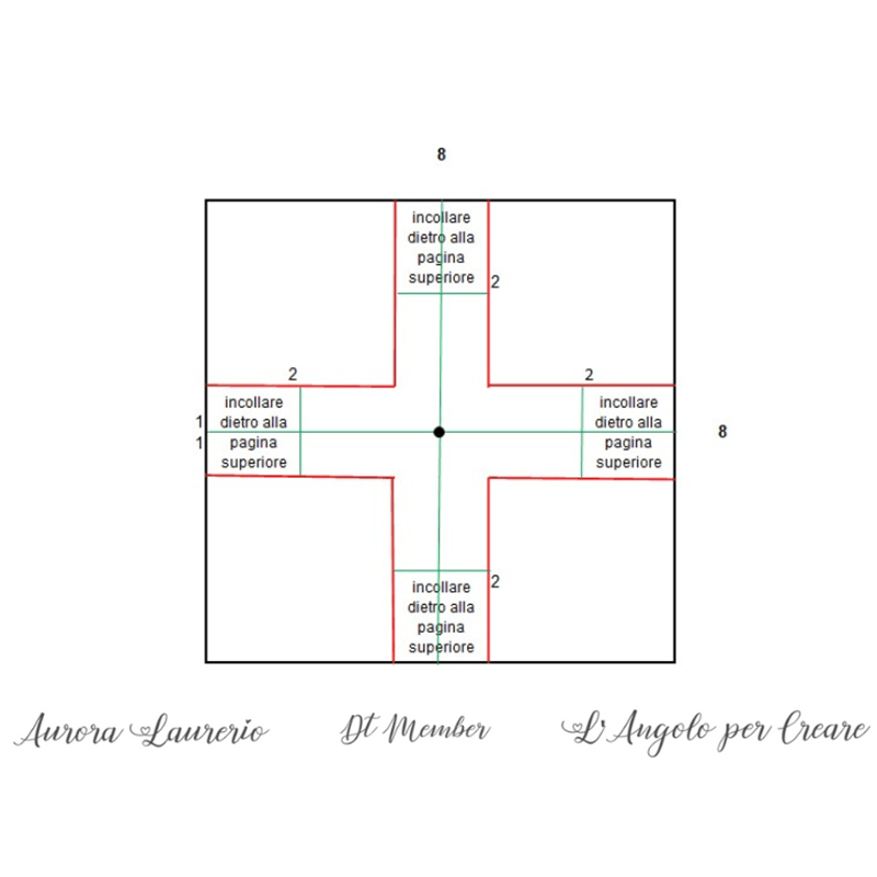 schema di taglio 4