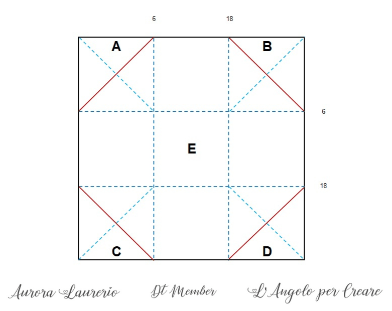 schema di taglio1