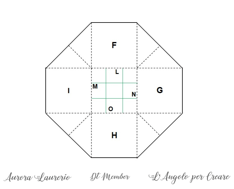 schema di taglio 2