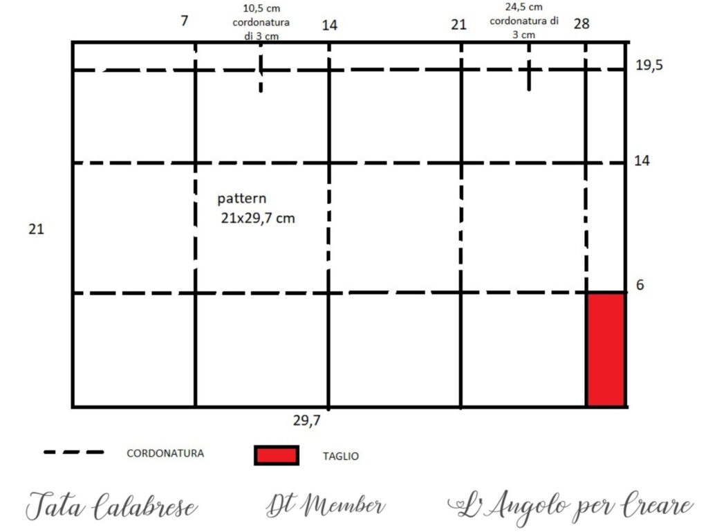 schema di taglio milk box