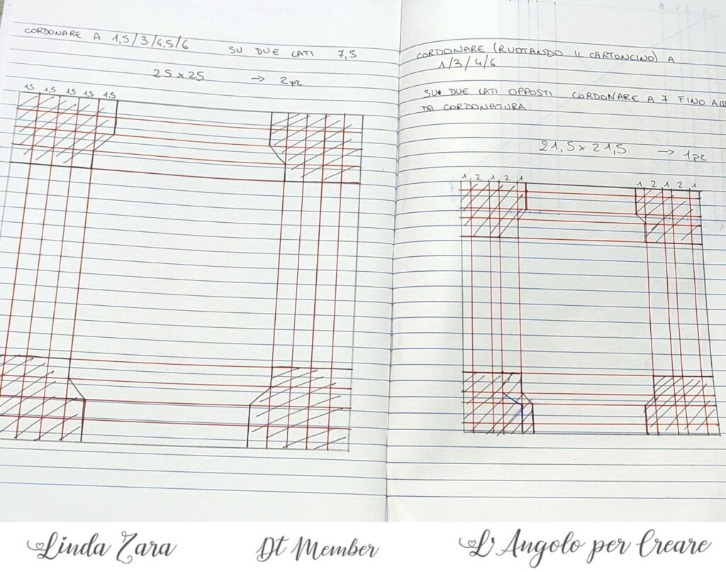 schema di taglio set cornici